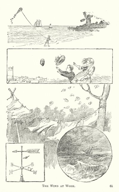 Le vent au travail (gravure) - American School