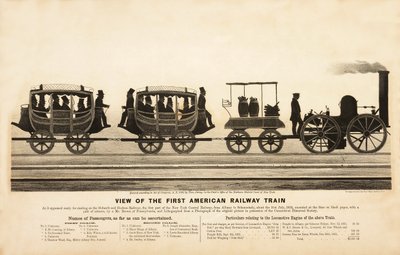 Vue du premier train ferroviaire américain, pub. 1865 - American School