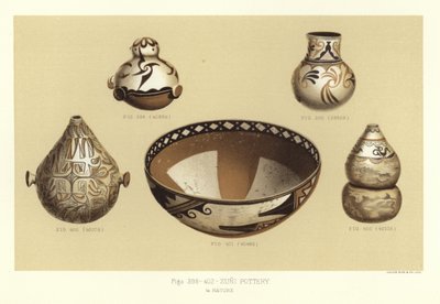 Poterie Zuni - American School