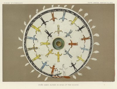 Autel de sable Zuni dans le Kiva du Nord - American School
