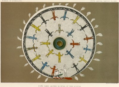 Autel de sable Zuni dans le kiva du nord, vers 1883-84 - American School