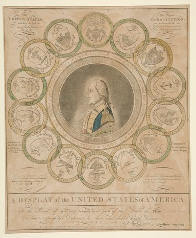 Une exposition des États-Unis d