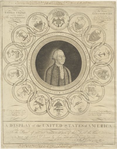 Affichage des États-Unis d