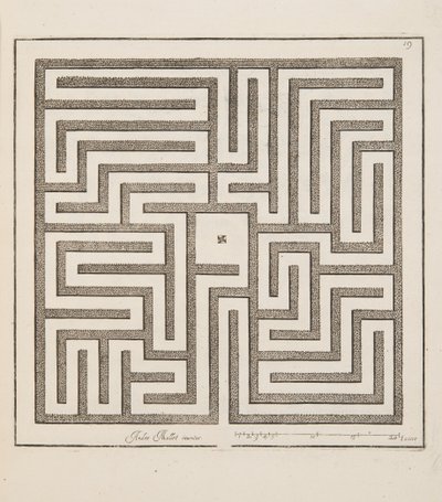 Conception pour Parterre, de Théâtre des Plans et Jardinages, pub. 1652 - André Mollet