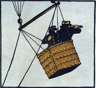 Première Guerre mondiale 1914-1918 : Observateurs (poste d