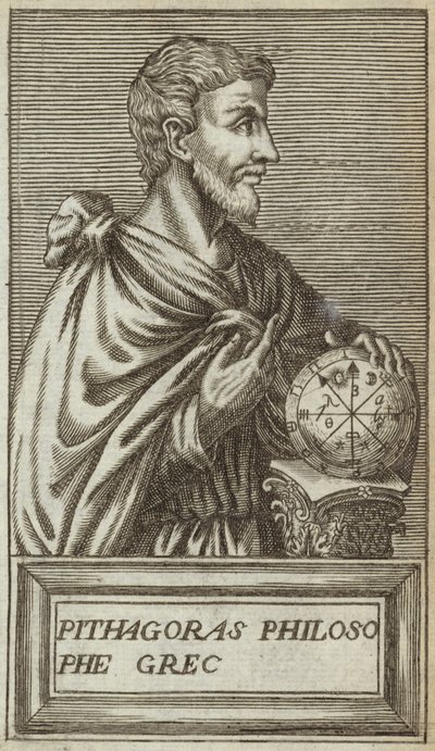 Pythagore de Samos - Andre Thevet