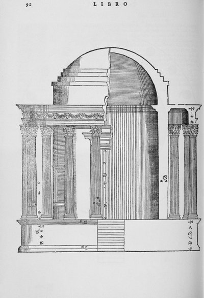 Coupe transversale du temple de Vesta à Tivoli, illustration d