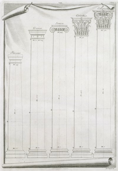 Détails décoratifs du Temple de Nîmes, illustration d