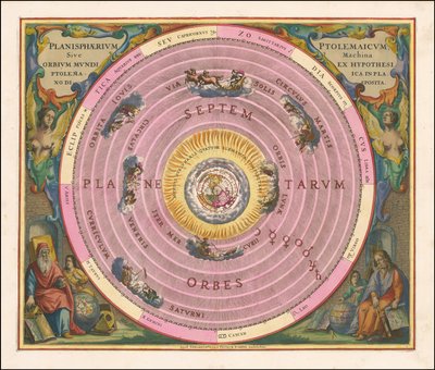 Carte céleste de 1660 illustrant le modèle de l