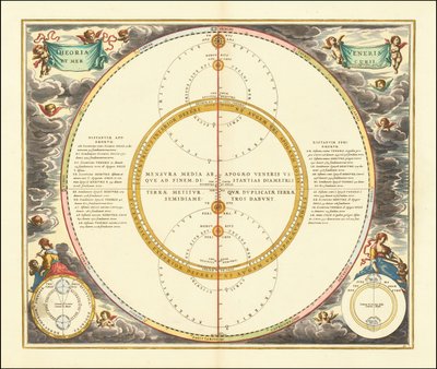 Modèle céleste de 1661 montrant les mouvements de Vénus et de Mercure - Andreas Cellarius