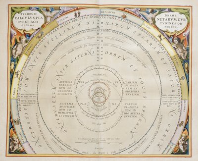Harmonia Macrocosmica, théorie ptolémaïque du mouvement planétaire, gravure, par Andreas Cellarius (1596-1665) - Andreas Cellarius