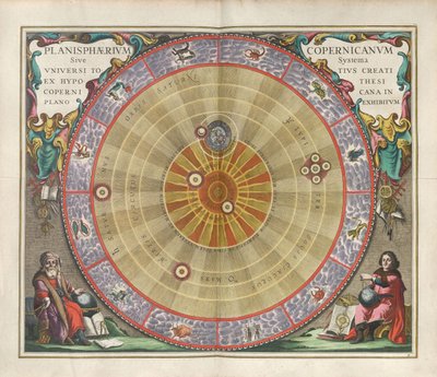 Harmonia Macrocosmica. Le planisphère de Copernic, 1660 - Andreas Cellarius