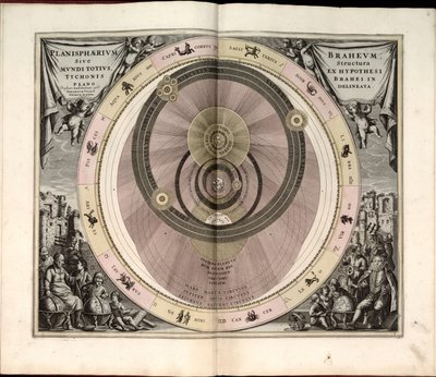 Harmonia macrocosmica, seu, Atlas universalis et novus, totius universi creati cosmographiam generalem, et novam exhibens - Andreas Cellarius