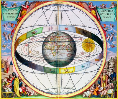 Carte des Constellations Chrétiennes - Andreas Cellarius
