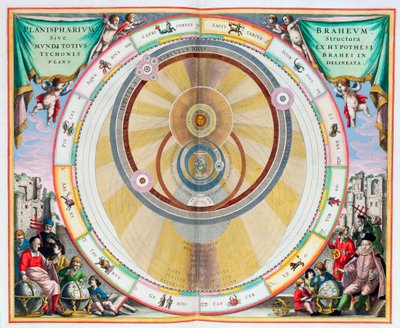 Carte montrant le système des orbites planétaires de Tycho Brahe, 1660-1661 - Andreas Cellarius
