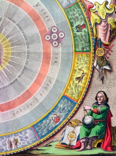Nicolaus Copernicus, astronome polonais, 1660-1661 - Andreas Cellarius