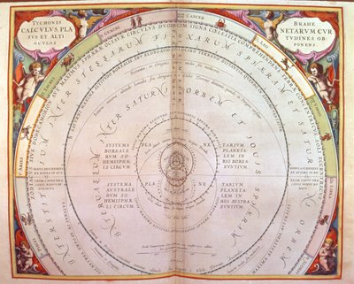 Le système de Tycho Brahe, une série de 