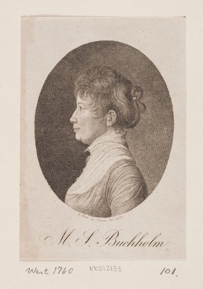 Magdalene Sophie Buchholm - Andreas Flint