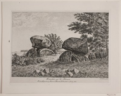 Tumulus près de Søster Svenstrup - Andreas Peter Madsen