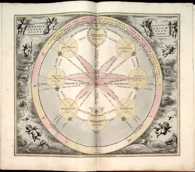Phillips, 4274 - Andreas; Schenk Cellarius