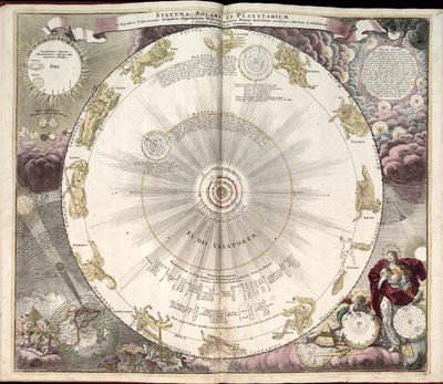 Planches gravées par Johannes van Loon - Andreas; Schenk Cellarius