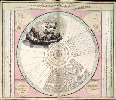 Phillips, 4274 - Andreas; Schenk Cellarius