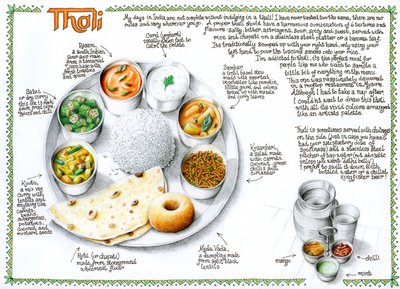 Thali, 2020 - Annalisa Morrocco