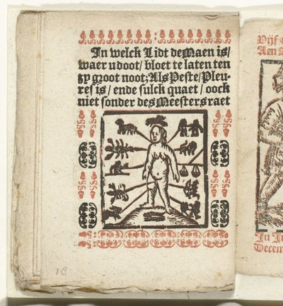Page avec les endroits du corps humain pour saigner, 1712 - Anonymous