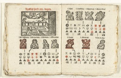 Pages avec la prédiction pour le mois d