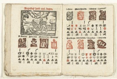 Pages avec la prédiction pour le mois d