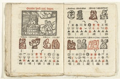 Pages avec la prédiction pour le mois d