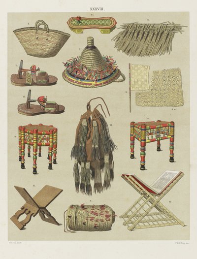 Objets usuels de La Mecque - Anonymous