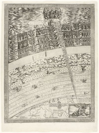 Carte du ciel avec coupe transversale des sphères célestes et Révélations de Jean - Anonymous