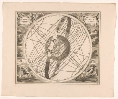 Carte céleste de la trajectoire du soleil autour de la terre, selon Ptolémée - Anonymous