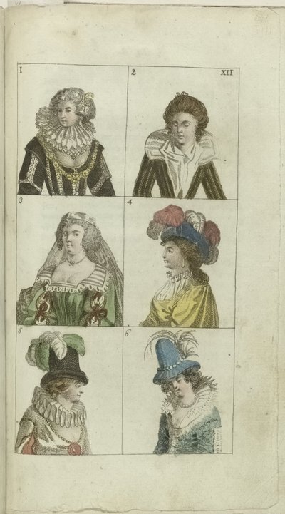 Cabinet de mode et de goût 1791, pl. XII - Anonymous