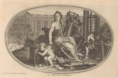 Mécanique - Anonymous