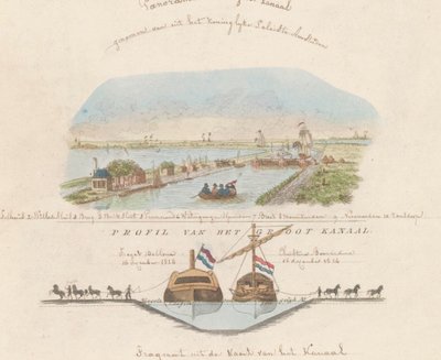 Profil van het Groot Kanaal - Anonymous