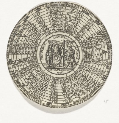 Médaille avec un emblème et les noms des rois espagnols - Anonymous