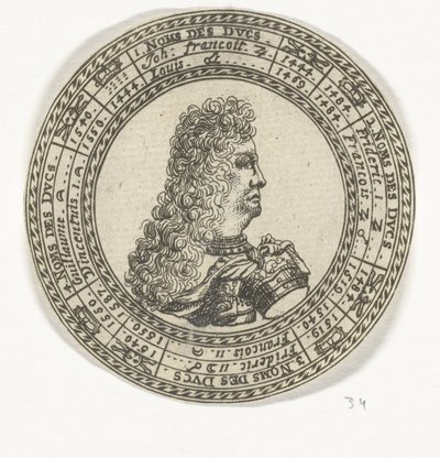 Médaille avec le portrait de Ferdinand Charles III et les noms des ducs de Mantoue - Anonymous