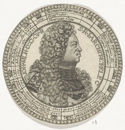 Médaille avec le portrait de Johan Willem et les noms des électeurs du Palatinat - Anonymous