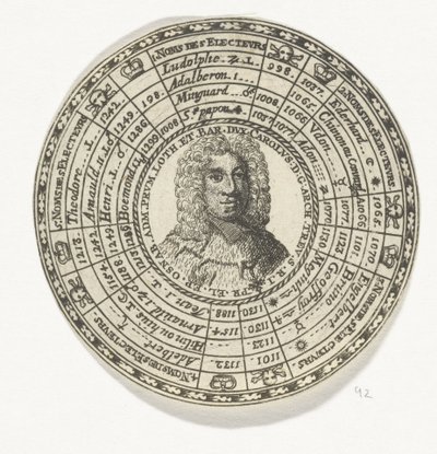 Médaille avec le portrait de l