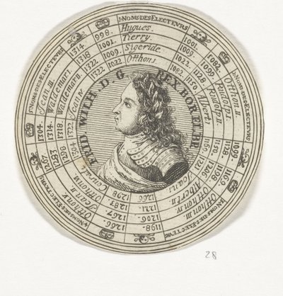 Médaille avec le portrait de l
