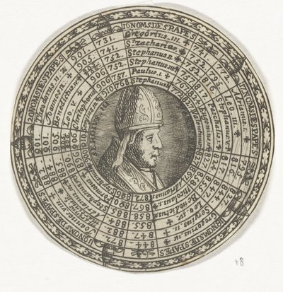 Médaille avec le portrait du pape Serge III et les noms des papes - Anonymous