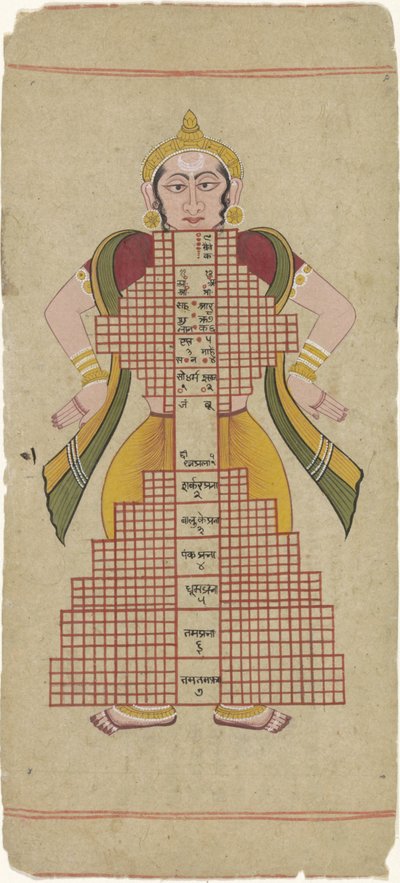 Triloka : Purusha, l
