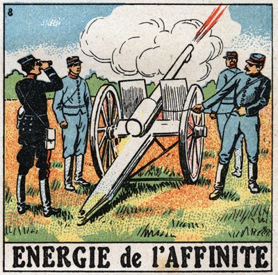 Énergie d