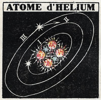 Atome et Science : Atome d
