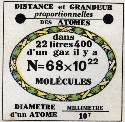 Atomes : distance proportionnelle et grandeur des atomes. Illustration anonyme de 1925. Collection privée. - Anonymous Anonymous