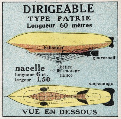 Ballons : type dirigeable patrie. Illustration anonyme de 1925. Collection privée. - Anonymous Anonymous