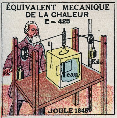 Calorimétrie : équivalent mécanique de la chaleur découvert par James Prescott Joule (1818-1889) en 1845. Illustration anonyme de 1925. Collection privée. - Anonymous Anonymous