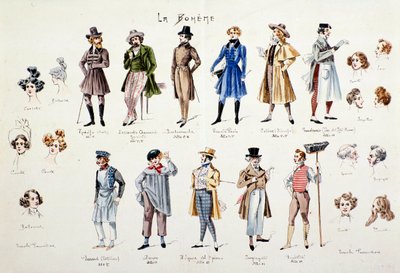 Personnages de l